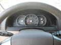 Ebony Black - Sorento LX Photo No. 21