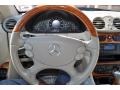 2004 Black Opal Metallic Mercedes-Benz CLK 500 Cabriolet  photo #10