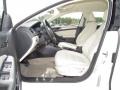 Candy White - Jetta SE Sedan Photo No. 3