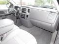 Medium Slate Gray Dashboard Photo for 2007 Dodge Ram 1500 #52840866