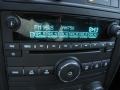Cyber Gray Metallic - HHR LT Photo No. 25