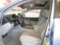 Wave Line Pearl - Highlander Limited 4WD Photo No. 13