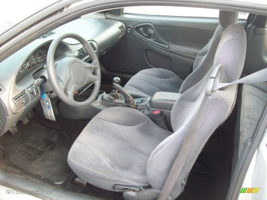 Graphite Interior 2004 Chevrolet Cavalier LS Sport Coupe Photo #52874337