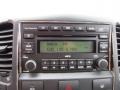 Alpine Gray - Sorento LX 4x4 Photo No. 19