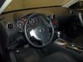 Wicked Black - Rogue S AWD 360 Value Package Photo No. 16
