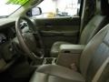 Patriot Blue Pearl - Durango Limited HEMI 4x4 Photo No. 22
