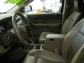 2006 Patriot Blue Pearl Dodge Durango Limited HEMI 4x4  photo #22