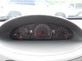 Gray Gauges Photo for 2003 Saturn ION #52912935