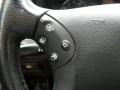 Black - C 280 4Matic Luxury Photo No. 43