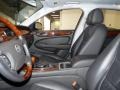 Charcoal/Charcoal Interior Photo for 2009 Jaguar XJ #52939254