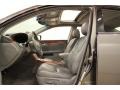 Phantom Gray Pearl - Avalon XLS Photo No. 6