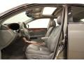 2006 Phantom Gray Pearl Toyota Avalon XLS  photo #6