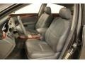 2006 Phantom Gray Pearl Toyota Avalon XLS  photo #7