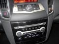 Super Black - Maxima 3.5 SV Photo No. 18