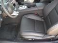 Black Interior Photo for 2011 Chevrolet Camaro #52966887