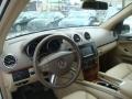 Arctic White - GL 450 4Matic Photo No. 5
