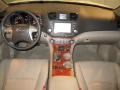2008 Blizzard White Pearl Toyota Highlander Limited 4WD  photo #21