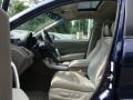 Royal Blue Pearl - RDX SH-AWD Technology Photo No. 13