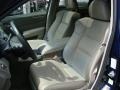 Royal Blue Pearl - RDX SH-AWD Technology Photo No. 14