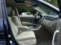 Royal Blue Pearl - RDX SH-AWD Technology Photo No. 15