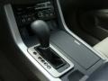 Royal Blue Pearl - RDX SH-AWD Technology Photo No. 23