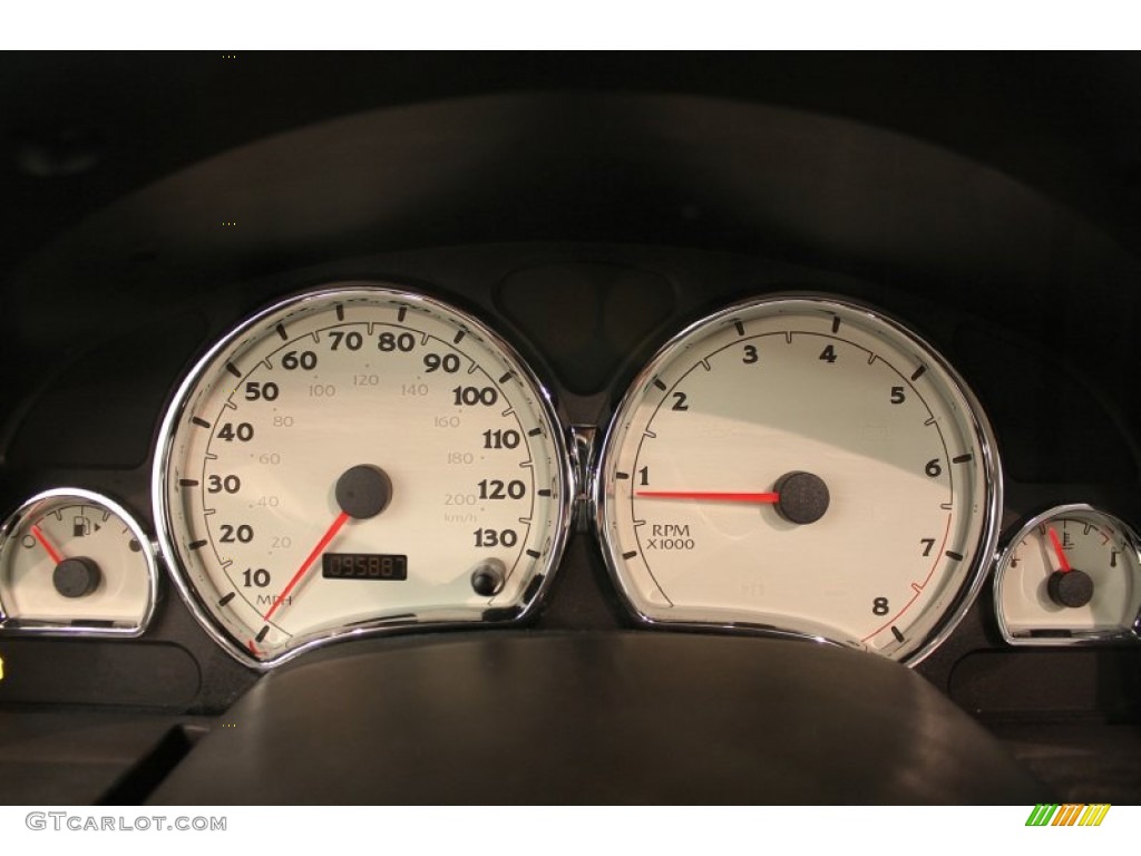 2006 Saturn VUE Standard VUE Model Gauges Photo #53006720