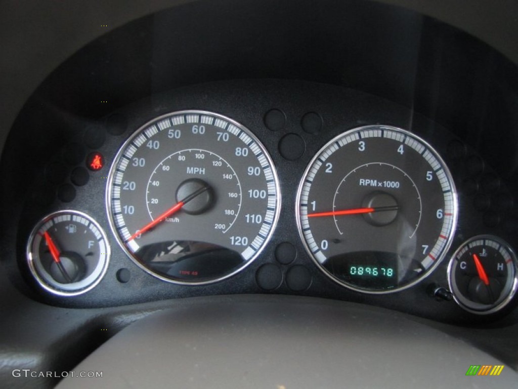 2005 Jeep Liberty Limited Gauges Photo #53034821