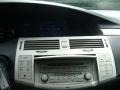 Titanium Metallic - Avalon Touring Photo No. 13