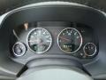 Dark Slate Gray Gauges Photo for 2011 Jeep Compass #53056913