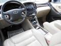 Millennium Silver Metallic - Highlander Limited 4WD Photo No. 5