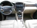 Millennium Silver Metallic - Highlander Limited 4WD Photo No. 9