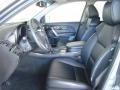 Sterling Gray Metallic - MDX Technology Photo No. 43