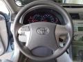 Sky Blue Pearl - Camry LE Photo No. 19