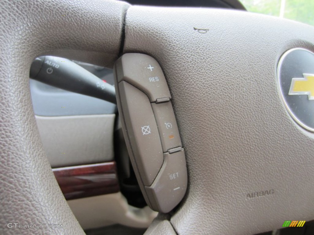 2006 Malibu Maxx LT Wagon - Sport Red Metallic / Titanium Gray photo #25