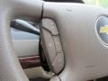 2006 Sport Red Metallic Chevrolet Malibu Maxx LT Wagon  photo #25
