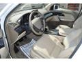 Aspen White Pearl - MDX Technology Photo No. 5