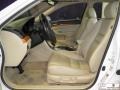 Premium White Pearl - TSX Sedan Photo No. 5