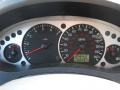 Charcoal/Red Gauges Photo for 2005 Ford Focus #53175374