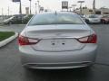 Radiant Silver - Sonata GLS Photo No. 13