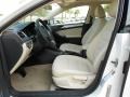 Candy White - Jetta TDI Sedan Photo No. 11