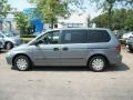 Granite Green Metallic 2000 Honda Odyssey LX