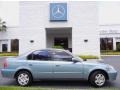 Iced Teal Pearl - Civic EX Sedan Photo No. 5