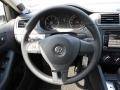 Candy White - Jetta TDI Sedan Photo No. 16