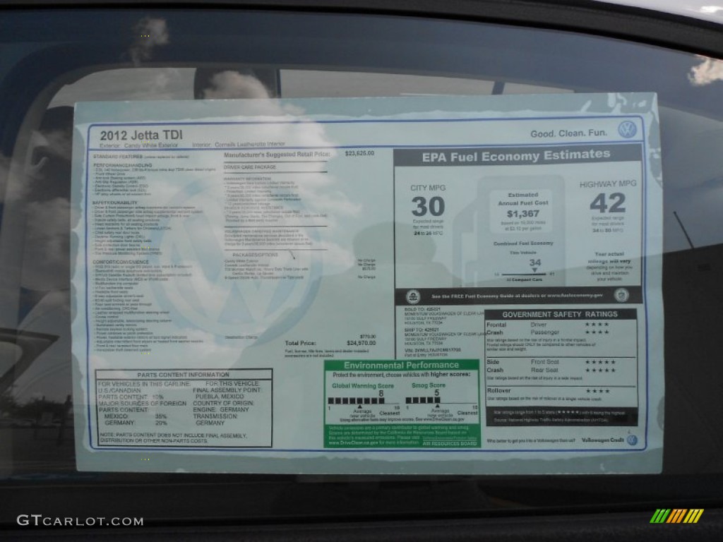 2012 Volkswagen Jetta TDI Sedan Window Sticker Photo #53263093