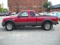 Redfire Metallic - Ranger FX4 Off-Road SuperCab 4x4 Photo No. 5