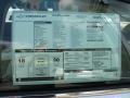 2012 Chevrolet Impala LT Window Sticker