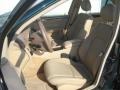 Everest Green Metallic - C 320 Sedan Photo No. 4