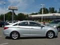 Radiant Silver - Sonata GLS Photo No. 1
