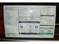 2012 BMW 1 Series 128i Convertible Window Sticker