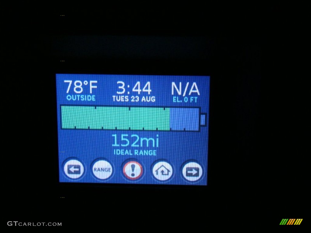 2008 Tesla Roadster Standard Roadster Model Gauges Photo #53346490
